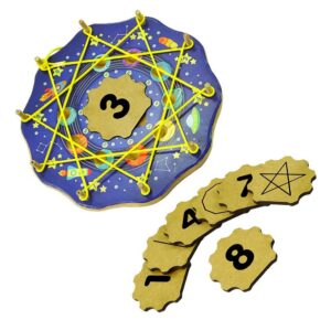 Multiplisistema